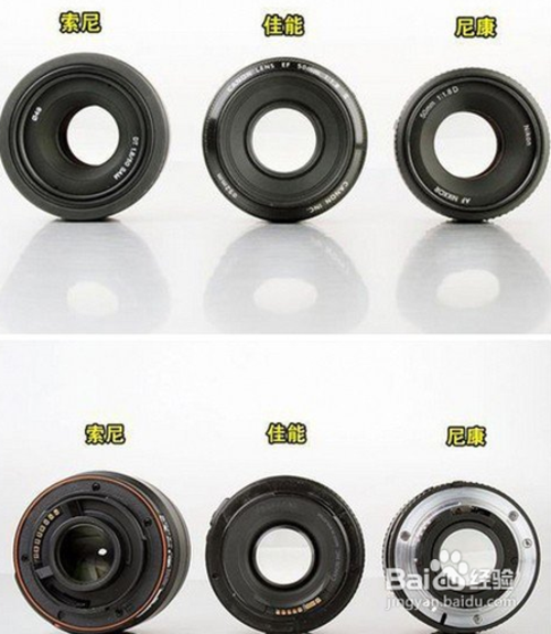 难以抗拒的诱惑 选择定焦镜头的六个理由